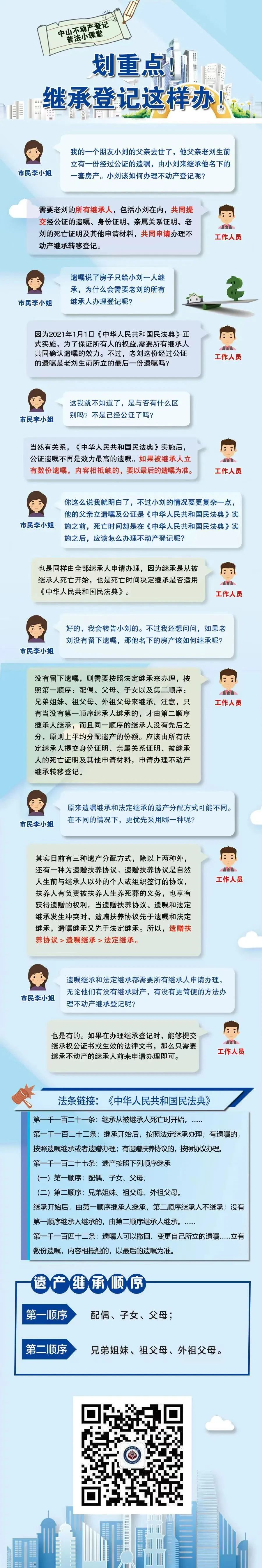 中山市不动产登记普法小课堂丨继承登记这样办！