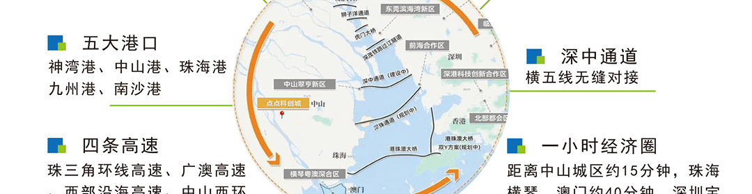 凯发K8国际AG城高端环保共性产业园