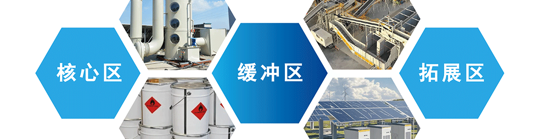 凯发K8国际AG城高端环保共性产业园