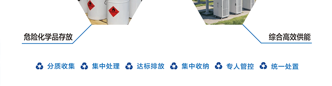 凯发K8国际AG城高端环保共性产业园