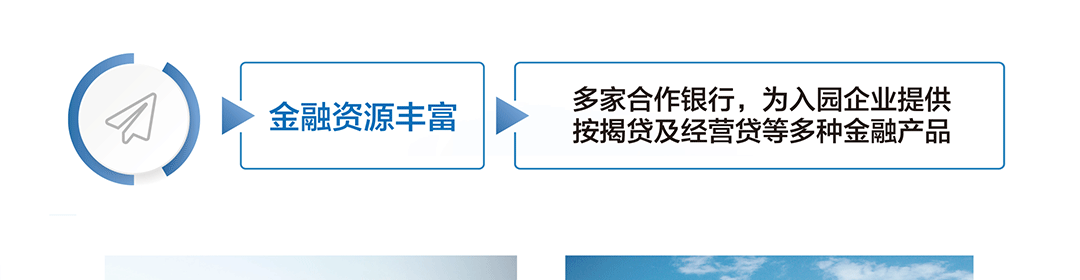 凯发K8国际AG城高端环保共性产业园