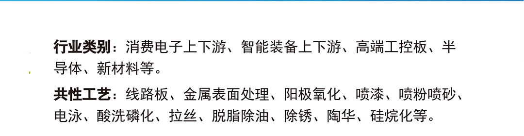 凯发K8国际AG城高端环保共性产业园