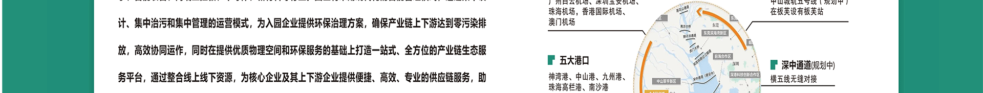 凯发K8国际AG城高端环保共性产业园